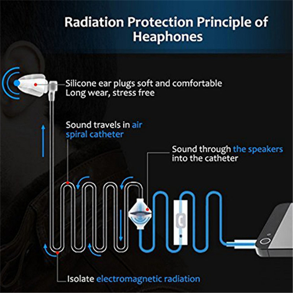 3.5mm Air Tube In Ear Phone Earphone Anti Radiation Earpiece with Microphone - Transparent 3.5mm Air Tube In Ear Phone Earphone Anti Radiation Earpiece with Microphone - Transparent