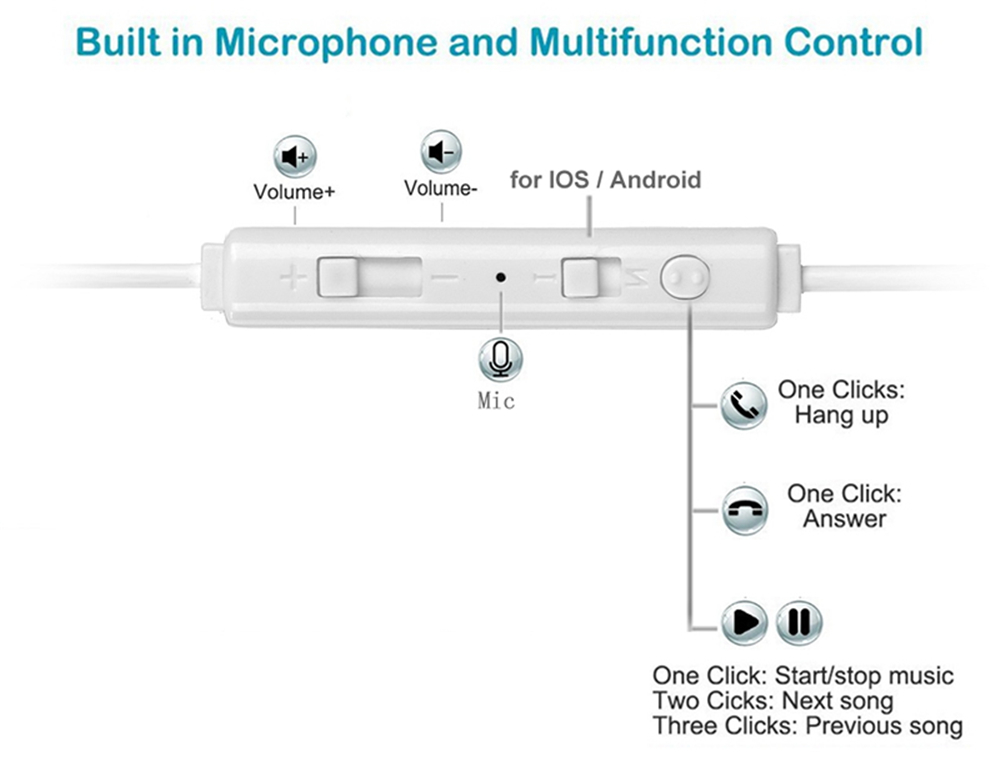 3.5mm Air Tube In Ear Phone Earphone Anti Radiation Earpiece with Microphone - Transparent 3.5mm Air Tube In Ear Phone Earphone Anti Radiation Earpiece with Microphone - Transparent